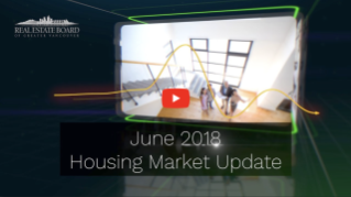 June 2018 Market Insight
