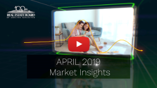 April 2019 Market Insights