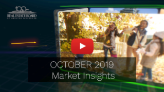 October 2019 Market Insights