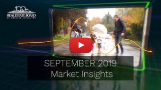 September 2019 Market Insights