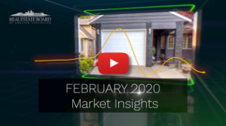 February 2020 Market Insights