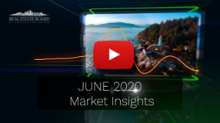 June 2020 Market Insights